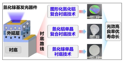 中央军委主席习近平出席大会